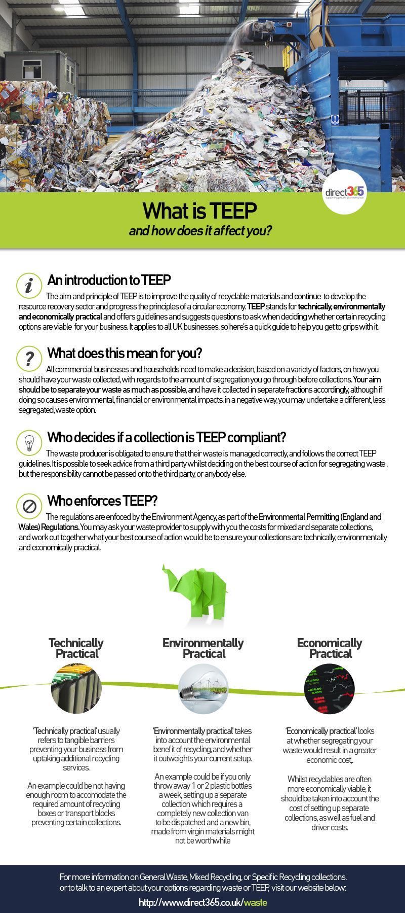 Teep-Info-document