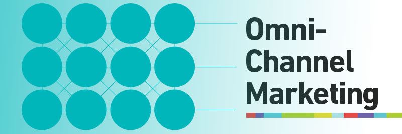 What is Omni Channel Marketing, and Why You’re Only Halfway There