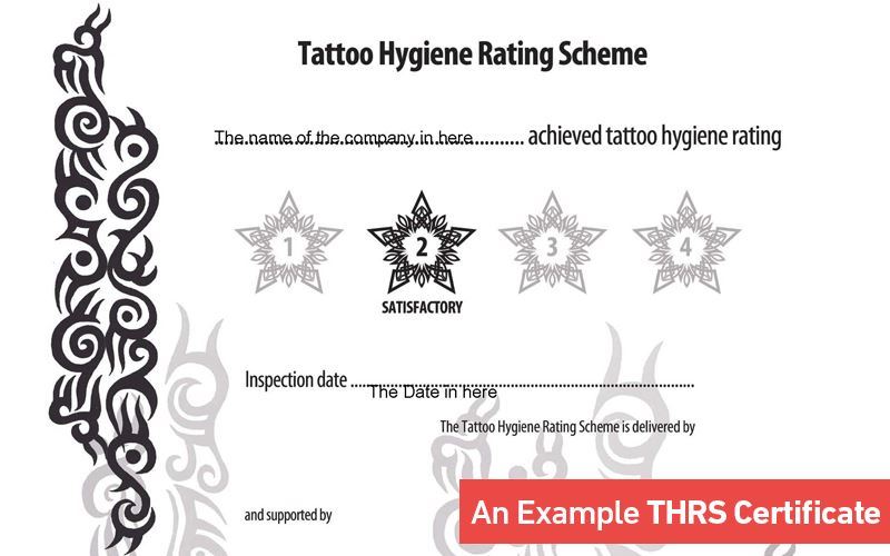 THRS-Certificate