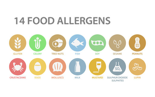 14 main food allergens