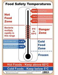 a4 sign showing food safety temperatures 